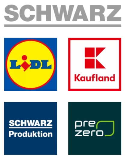 Schwarz Dienstleistungen