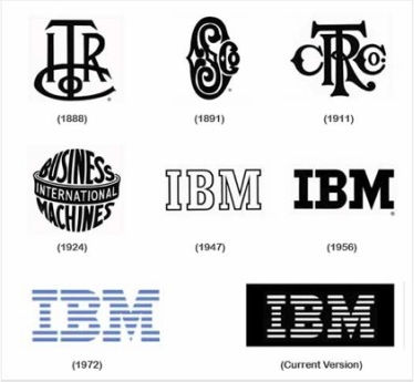 History of IBM