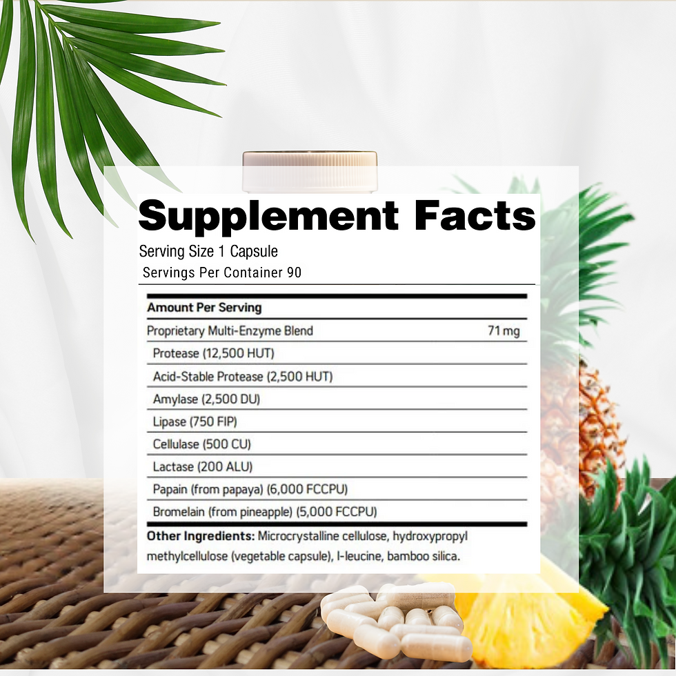 Super Digest-Digestive Enzyme Ingredients