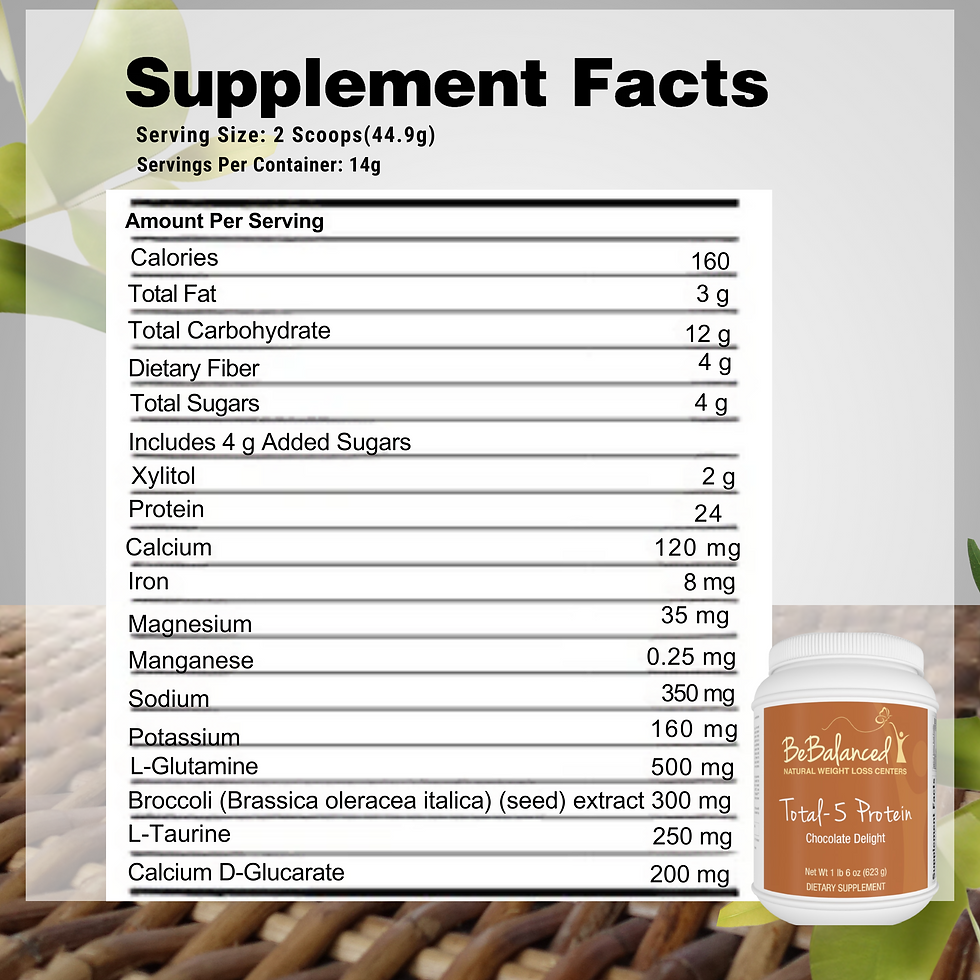 BeBalanced Total 5 | Gluten Free. Low Sugar, Plant Based Protein Shake