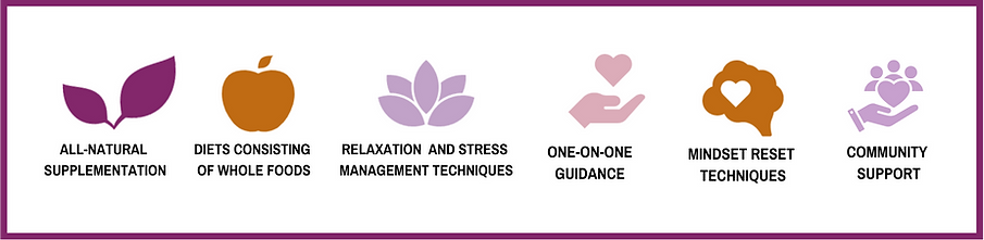 BeBalanced Website