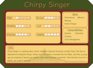 Chirpy Singer
Stats: Might 1, Sneaking 3, Charisma 4, Survival 3, Luck 2, Leaping 5.

Skills: Performance, PDA, Painting, Project management

Vulnerability: Critical Thinking, Cowardice, Humans, Calculus

Chirpy Singer is a working-class cricket, trained in classical strings from a young age by a family friend. She has an admiration for beautiful things. Chirpy would’ve become a foreman like her father, but from a young age she dreamed of leaving her humble origins and becoming a performer. She tried the circus for a month, but it didn’t work out.
