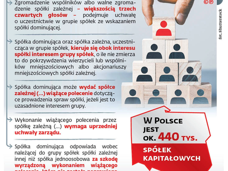 Nowelizujemy Kodeks Spółek Handlowych