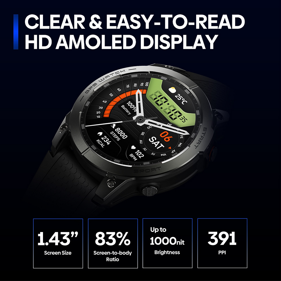 縮圖：GPS Positioning Sport Smart Watch