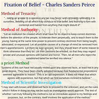 Copy of Method of Tenacity.png