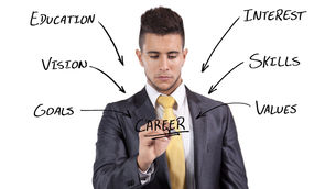 MILLENIALS – GIVE THEM A CHANCE TO MAKE A DIFFERENCE