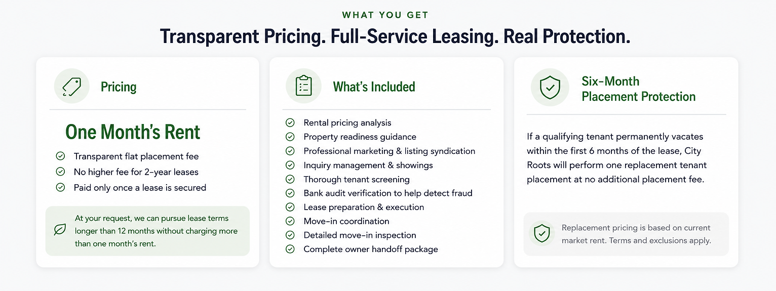Tenant Placement services
