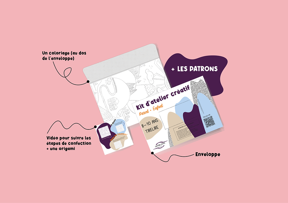 Miniature : Kit Tirelire Homegama
