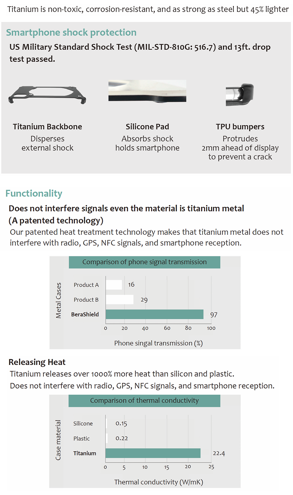 00-펑셔널리티 Titanium_v2-01.png