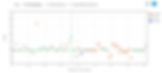 matlab-grader-performance-analytics.jpeg
