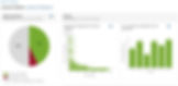 matlab-grader-learning-analytics.jpeg