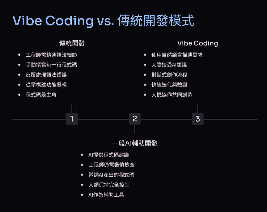 截圖 2025-08-07 下午3.32.42.png