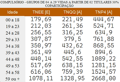 Plano-de-Saúde-Bradesco-Saúde-Brasília-DF-Plano-de-Saúde-Bradesco Brasília-DF-Empresarial-Seguro-Saúde-Bradesco-Brasília-DF-Seguro-Saúde-Bradesco-Brasília-DF-Empresarial-Plano-de-Saúde-Bradesco-Brasília-DF-para-Empresas-Cotação-de-Plano-de-Saúde-Bradesco-Saúde-Brasília-DF-Seguro-Bradesco-Saúde-Brasília-DF-Empresarial-Tabela-de-Preço-Plano-de-Saúde-Bradesco-Saúde-Brasília-DF-2022-Plano-de-Saúde-Bradesco-top-nacional-brasilia-df-nacional-flex-nacional-flex-plus