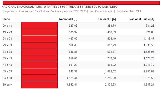 Tabela-de-preço-plano-de-saude-hospitalar-bradesco-saúde-2025 (1).jpg