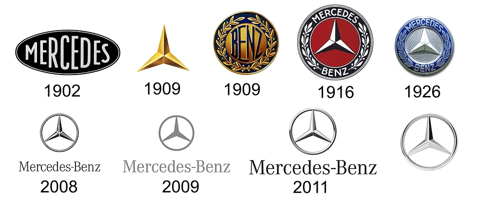 Mercedes Cars Logo