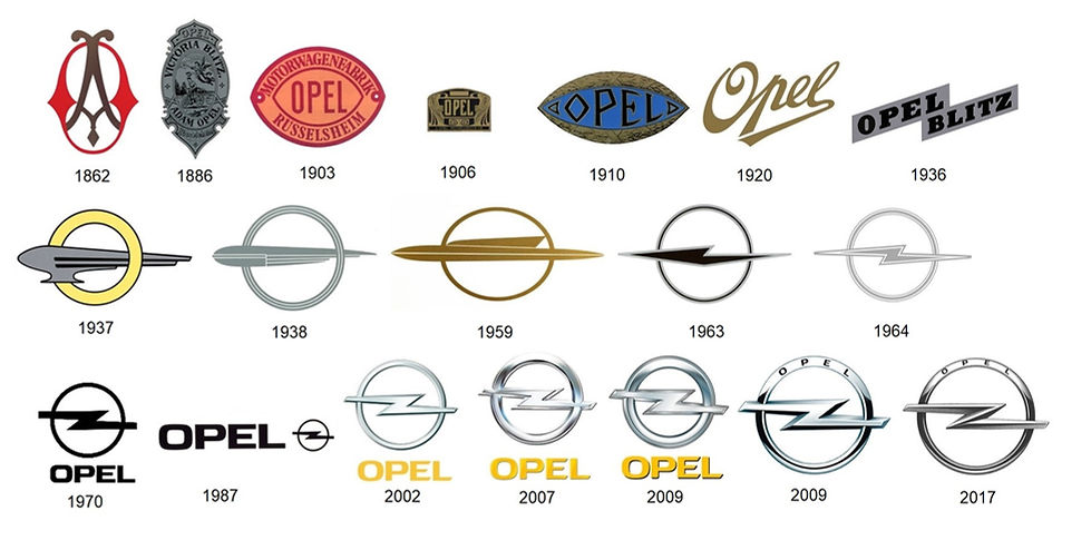 Opel Cars Logo