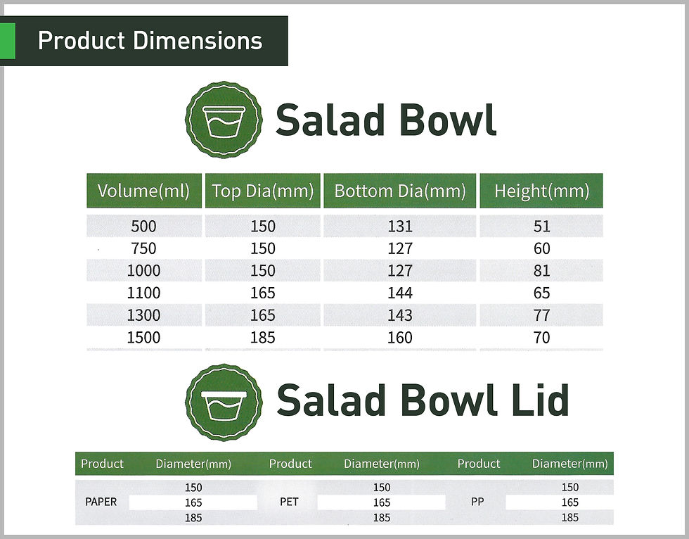 Thumbnail: Salad Bowl / Salad Bowl Lid