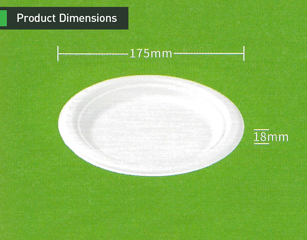 Thumbnail: Round Plate 71