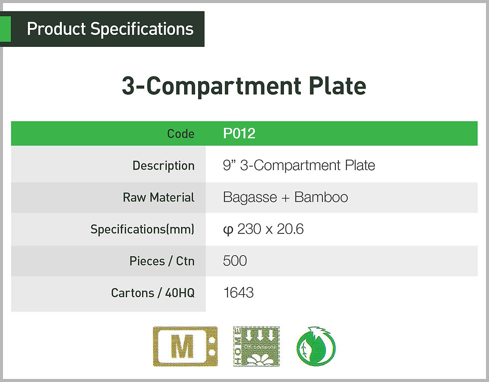 Thumbnail: Compostable Round Plate (3-Compartment Plate)
