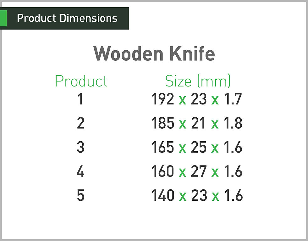 Thumbnail: Wooden Knife / Hot Stamped Wooden Spoon Knife