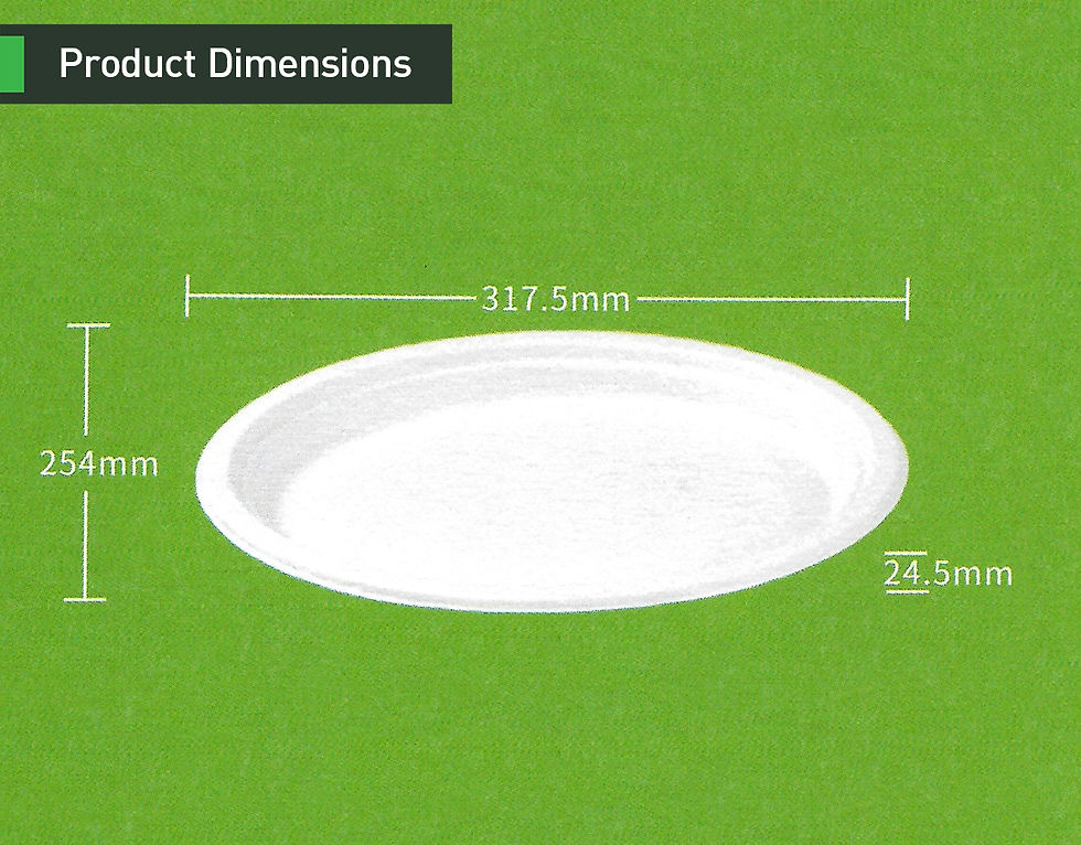 Thumbnail: Oval Plate 121