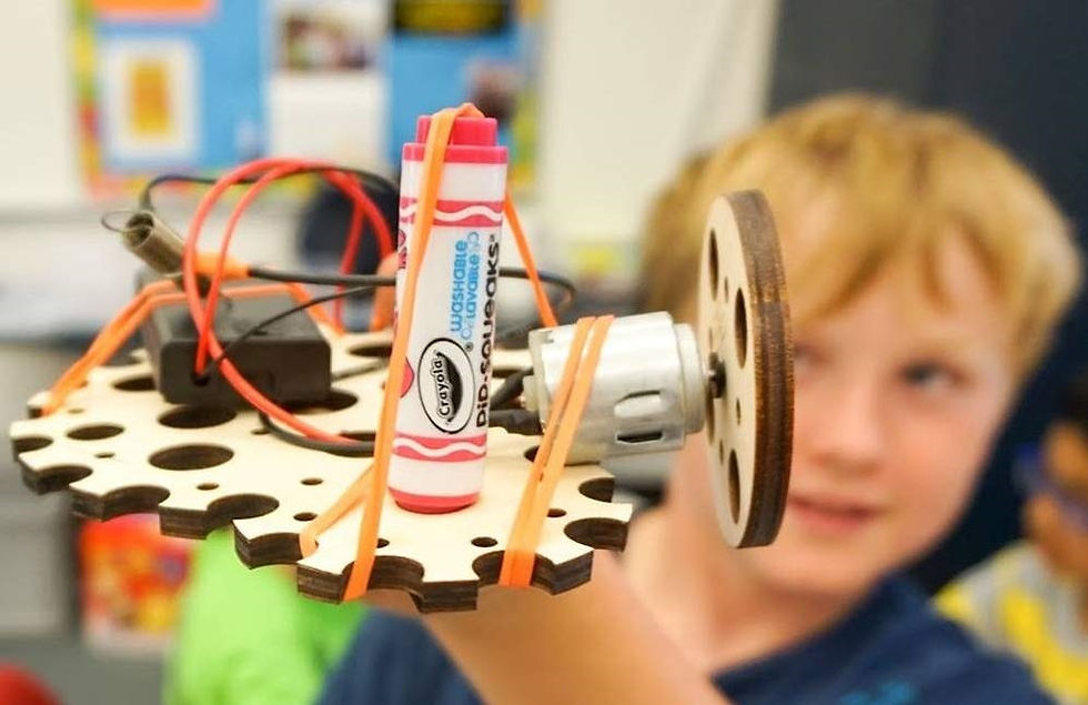 Important Ways to Encourage Innovation for Kids
