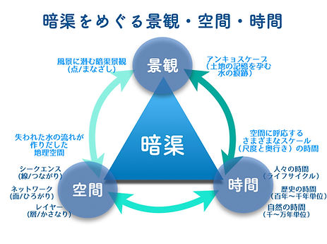 20201030_TokyoAnkyology.001.jpeg