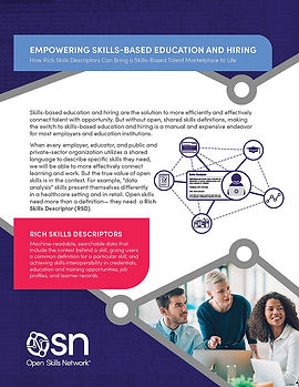 Info image on Rich Skill Descriptors and empowering skills-based education and hiring.