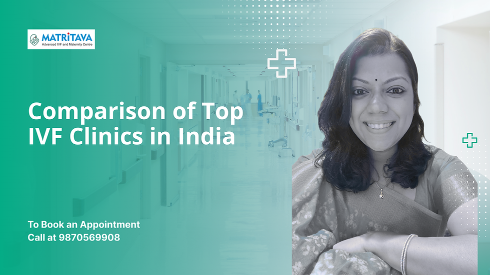 Comparison of Top IVF Clinics in India