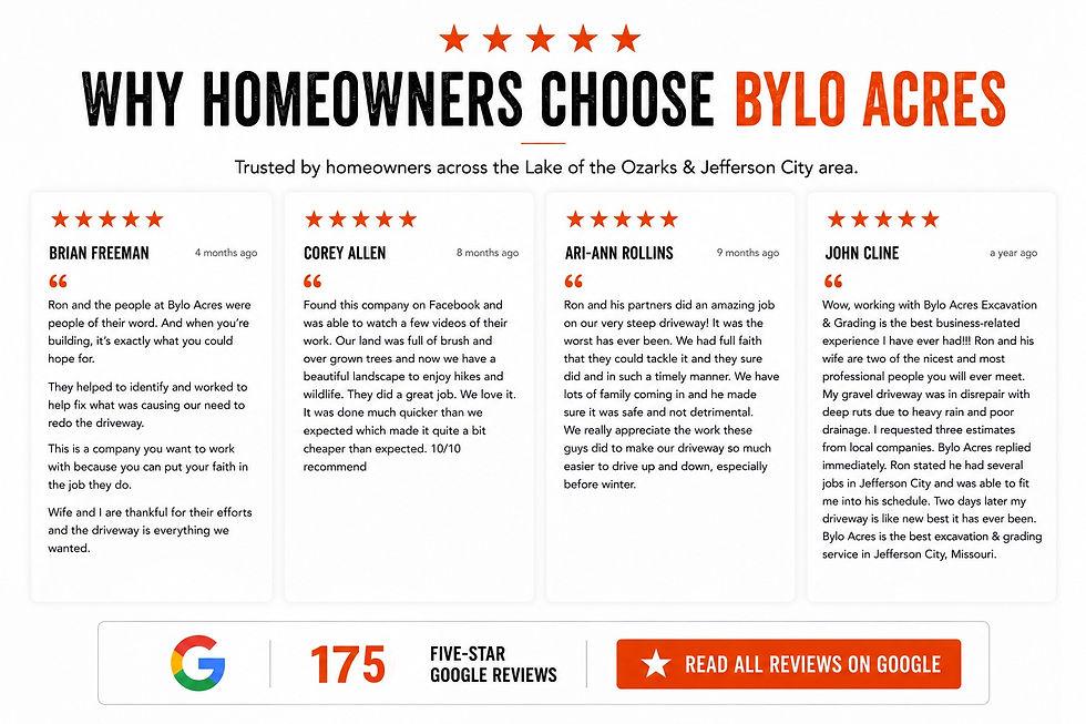 Bylo_Acres_Desktop_175_Reviews.jpg