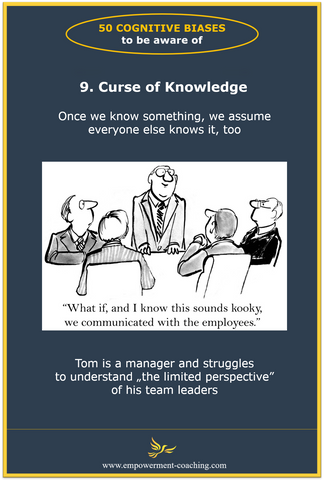 Błąd Poznawczy - Curse of Knowledge