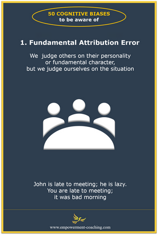 Błąd Poznawczy -Fundamental Attribution Error