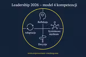 Leadership 2026: Przywództwo w erze AI i permanentnej zmiany