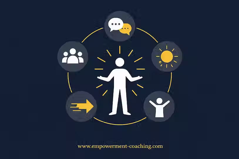 ekstrawertyk - typowe cechy