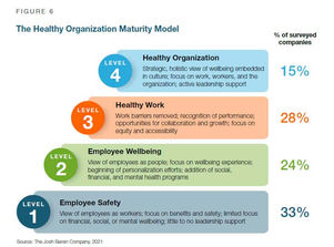 Od Wielkiej Rezygnacji do Wielkiej Migracji