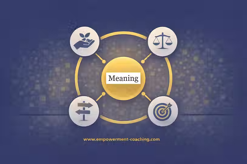 Viktor Frankl: Logotherapy