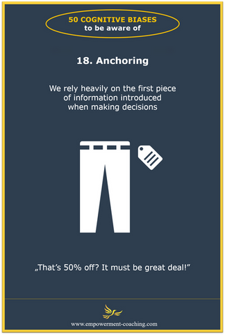 Błąd Poznawczy - Anchoring