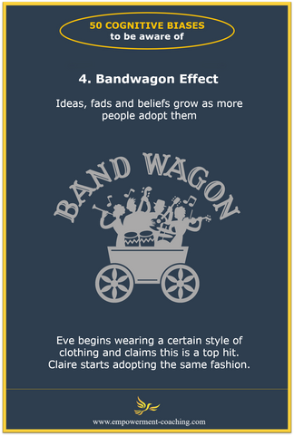 Błąd Poznawczy - Bandwagon Effect