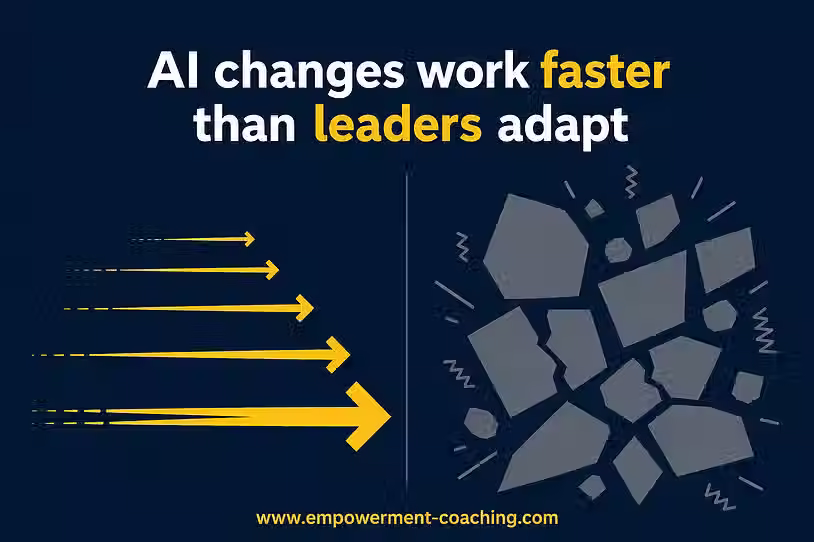 HR Trends 2026: Ai zmienia pracę szybciej niż liderzy sią adaptują