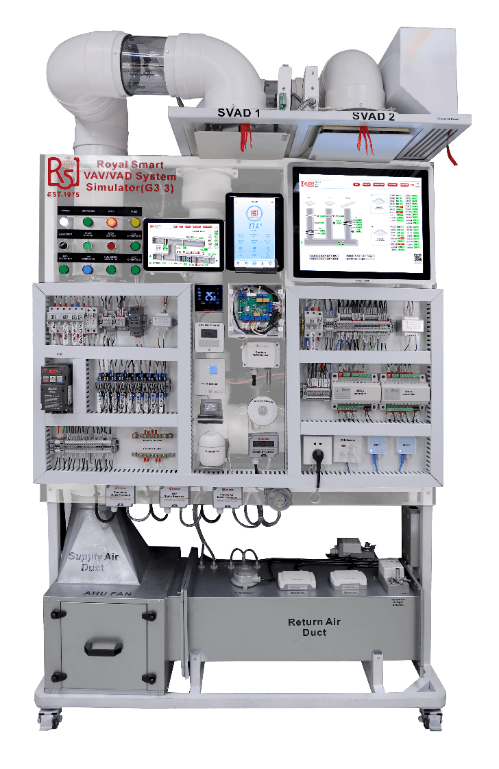 ALL IN ONE Guides:Full Control Logic of G3.3.3 High Efficiency Air-side System