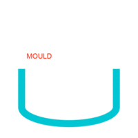 rotavalu, rotatsioonvalu, Rotational molding