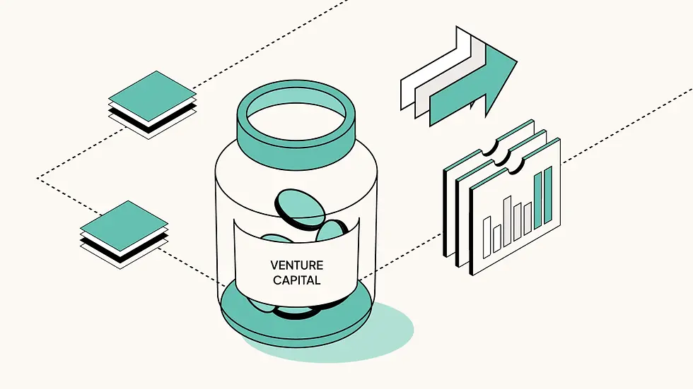 VENTURE CAPITAL
