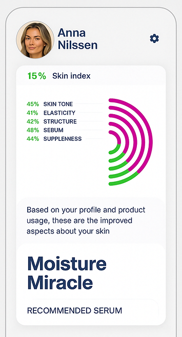 AI Skincare ASYA