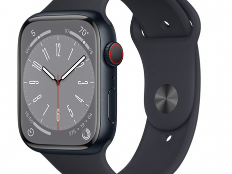 Gift Guide For Him