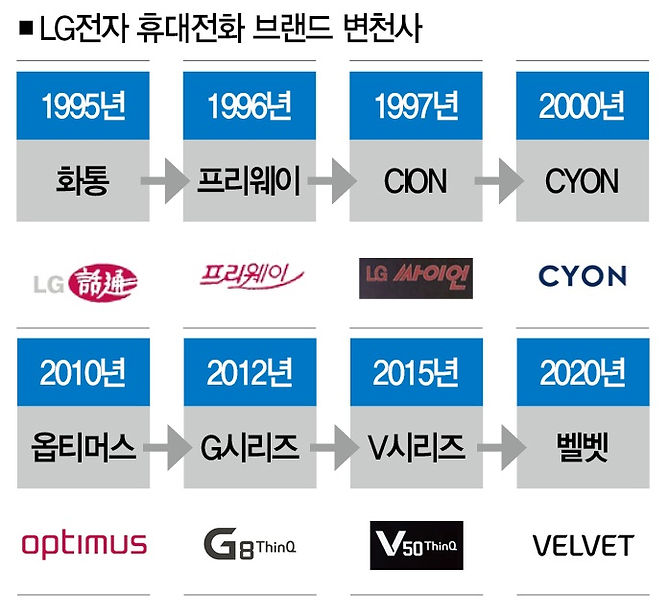 LG 벨벳폰 (2).jpg