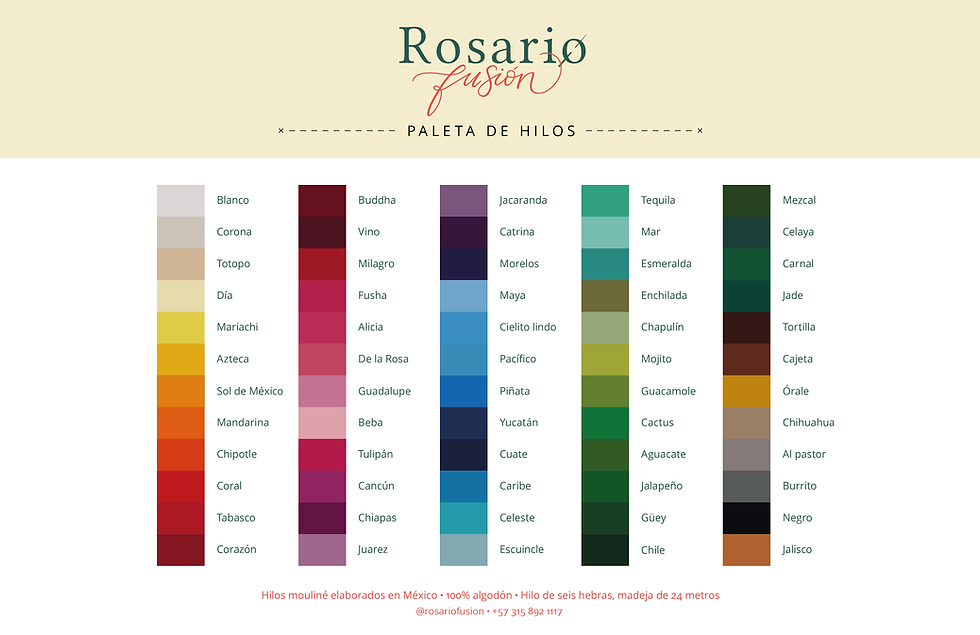 Miniatura: Hilos Mouliné Mexicanos