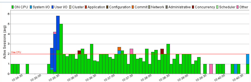 Screen Shot 2020-05-22 at 10.41.44 AM