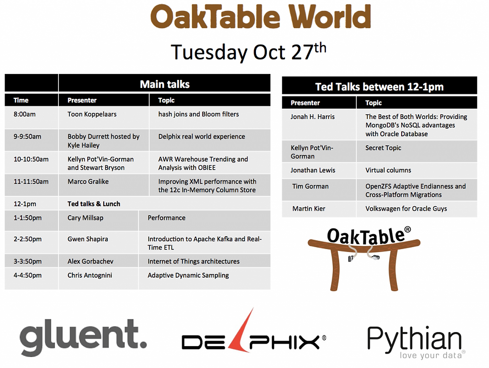 Screen Shot 2015-10-07 at 2.15.55 PM