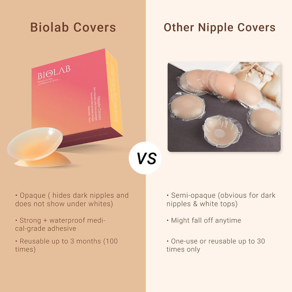 Thumbnail: BIOLAB Nipple Cover Nubra