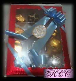 Bombons; Páscoa